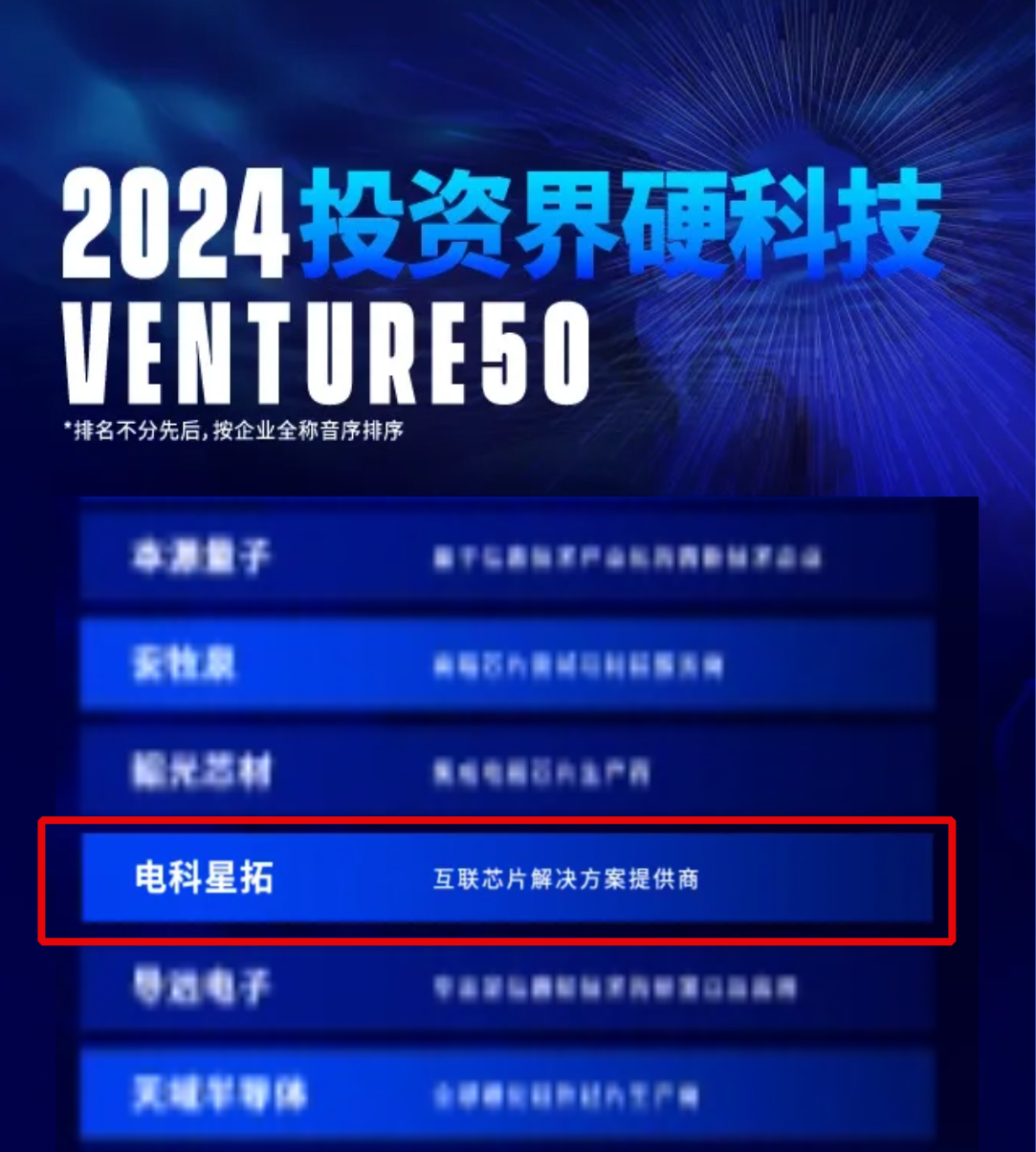 电科Galaxy银河入选2024VENTURE50硬科技榜单！.png
