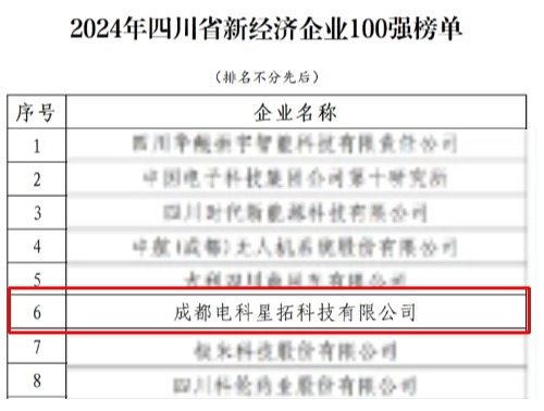 1737552749380909.jpg 电科Galaxy银河荣膺“2024年四川省新经济企业”100强榜单.jpg